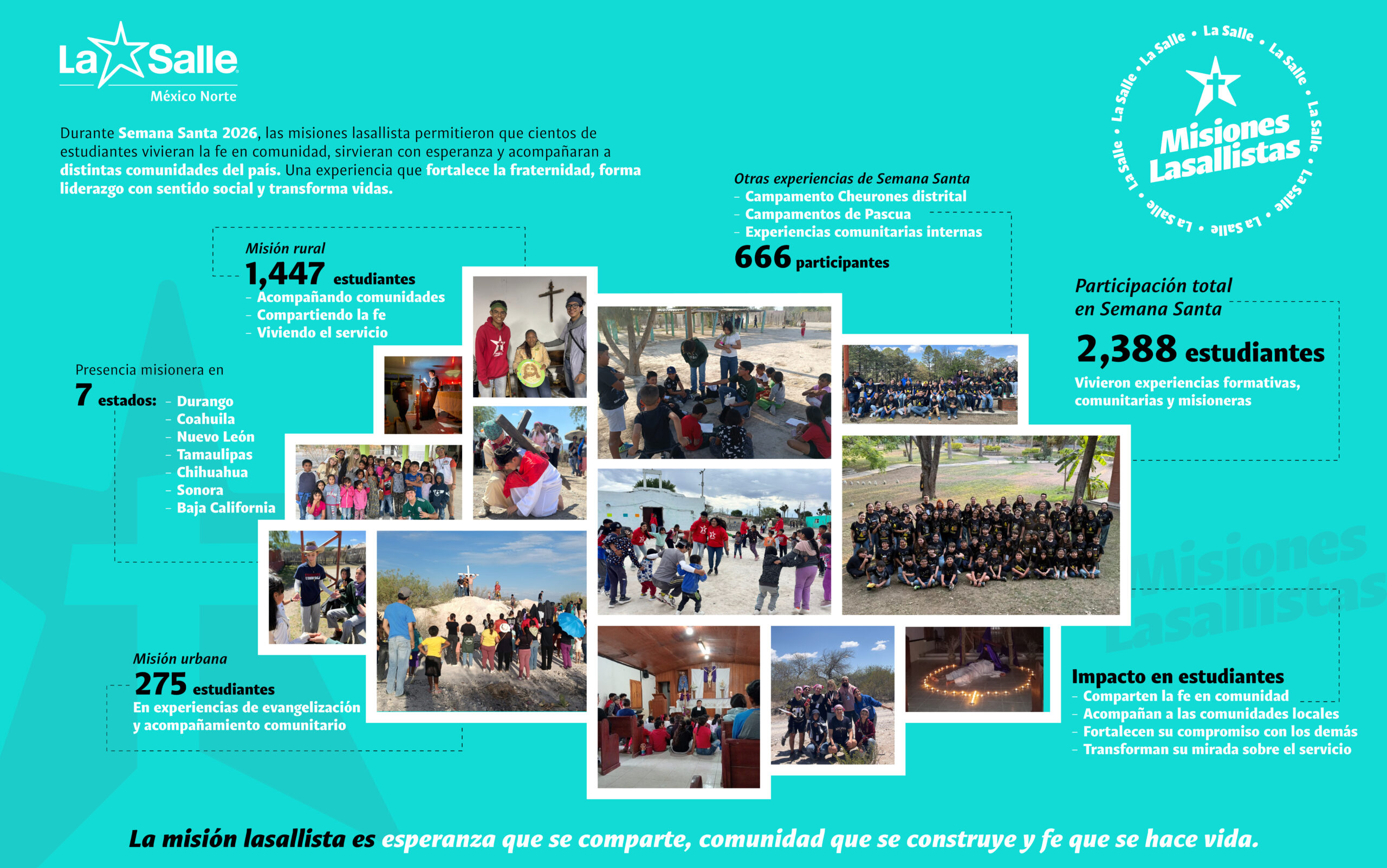 Misiones Lasallistas Impacto ESP