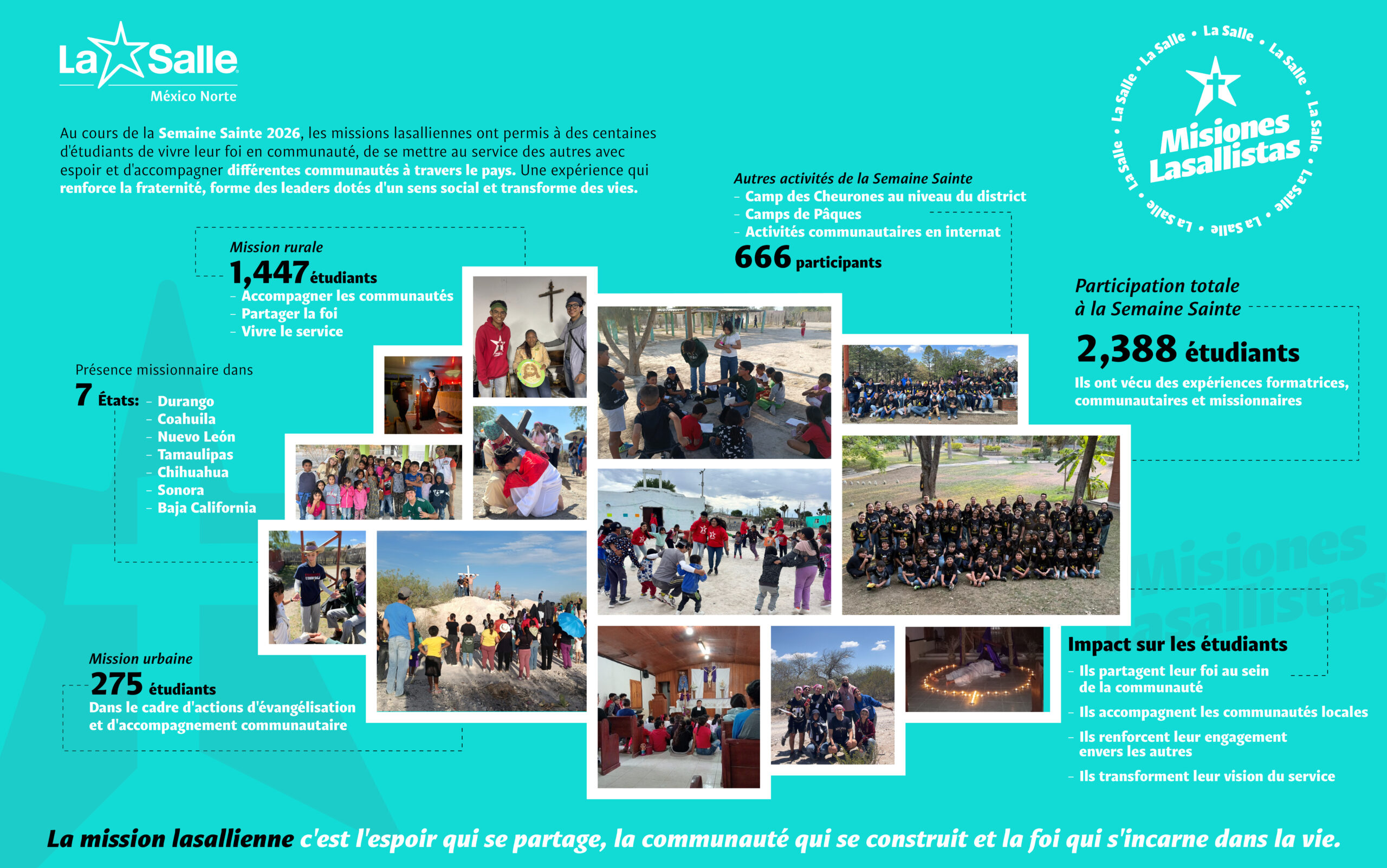 Misiones Lasallistas Impacto FRA